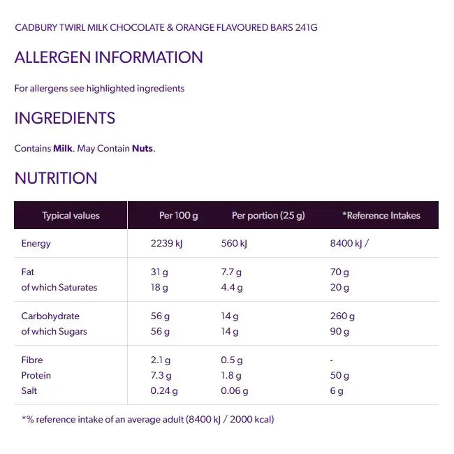 C'bury Twirl Egg Chocolate 241g