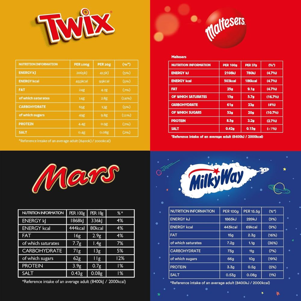 M'ltesers & Friends Large Selection Box 207g